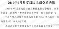 湖南9月雙邊協(xié)商交易限價降幅縮小 市場成交降幅反而擴大