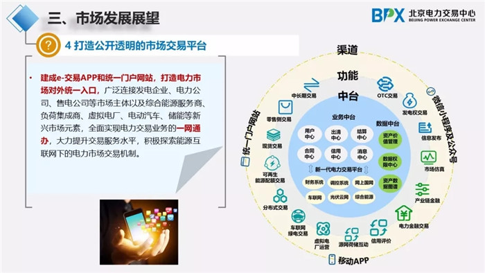 電力市場交易現(xiàn)狀與展望