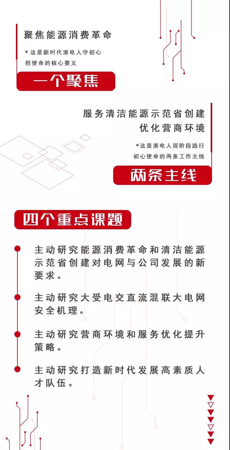 什么是好電？國網(wǎng)浙江大力發(fā)展綜合能源服務(wù)、推動(dòng)電力體制改革
