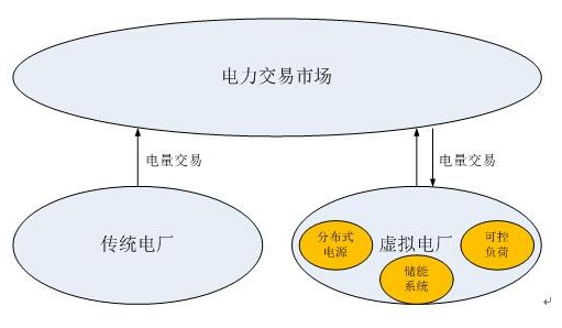 一座“看不見(jiàn)”的電廠投運(yùn)了……