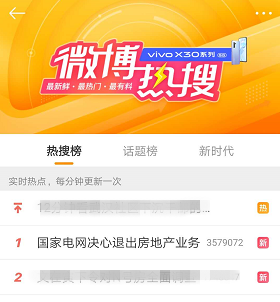 國(guó)家電網(wǎng)上微博熱搜！下決心退出傳統(tǒng)制造業(yè)和房地產(chǎn)業(yè)務(wù)