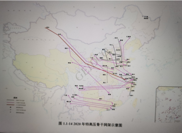 “東部、西部”兩大電網(wǎng)方案再現(xiàn) “全國(guó)一張同步網(wǎng)”已被放棄？