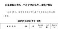 1-9月份全國電力工業(yè)統(tǒng)計數(shù)據(jù)：1-9月全國供電量47343億千瓦時