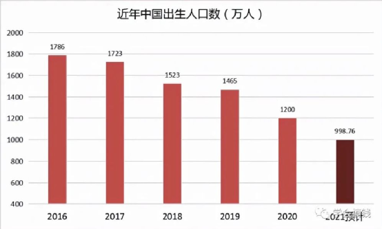 互聯(lián)網(wǎng)大廠集體殺入能源賽道，什么信號？華為挖煤，百度開礦，騰訊阿里發(fā)電