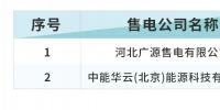 北京電力交易中心：2家售電公司自愿退出電力市場