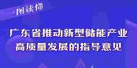 解讀《廣東省推動新型儲能產(chǎn)業(yè)高質(zhì)量發(fā)展的指導意見》：完善新型儲能電力市場體系和價格機制