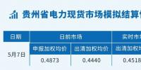 貴州省電力現(xiàn)貨市場模擬結算情況（2023.5.7）