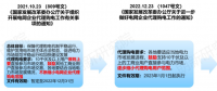 低壓用戶入市！電網(wǎng)代理購(gòu)電是否到了退出之時(shí)？