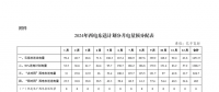 云南電荒 云南是水電大省，為什么還缺電？