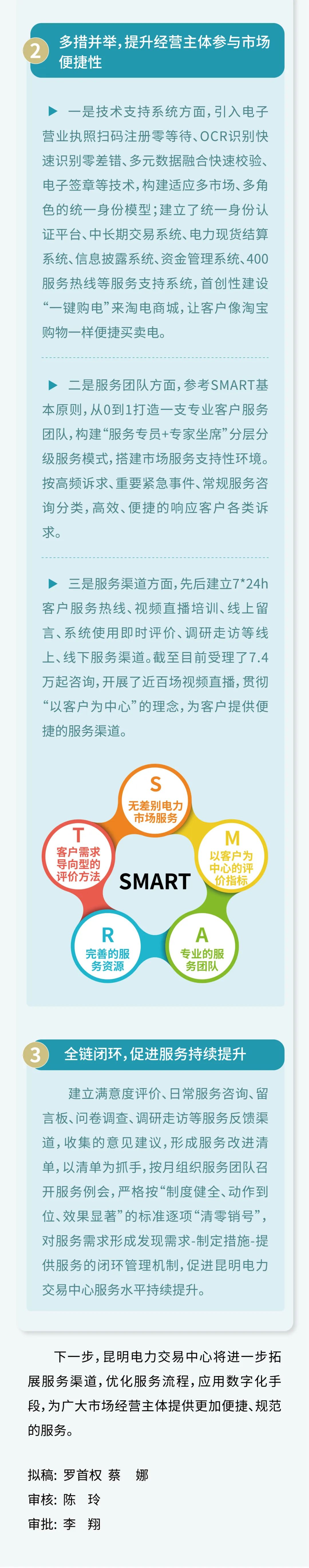 350410戶！云南電力市場注冊電力用戶數(shù)量突破35萬戶