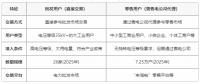 云南電力市場(chǎng)用戶能不能直接參與交易？無需通過售電公司代理